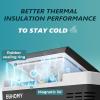 EUHOMY 12 Volt Refrigerator, 19QT(18L) Compressor Electric Cooler APP Control, Car Fridge -4℉~68℉, Portable Refrigerator 12/24V DC 110-240V AC, Portable Freezer for Camping, Travel, Boat(19 QT)