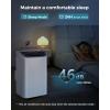 EUHOMY 10,000 BTU Portable Air Conditioners Up to 450 sq.ft, 3-1 Standing Smart Cooling AC with Remote, Dehumidifier, Fan, Air Conditioner Cools Room, 3 Modes, 24-hour timer, LED Display, Bedroom(14000 BTU)