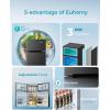 EUHOMY 7.4 Cu.Ft. Refrigerator with Freezer, 2 Door Fridge, Adjustable Thermostat，Large Capacity, Refrigerator for Kitchen/Dorm/Office/Apartment – Food Storage or Cooling drinks, Black(Black)