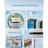 EUHOMY 7.4 Cu.Ft. Refrigerator with Freezer, 2 Door Fridge, Adjustable Thermostat，Large Capacity, Refrigerator for Kitchen/Dorm/Office/Apartment – Food Storage or Cooling drinks, Black(Silver)
