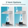 Euhomy Ductless Under Cabinet Range Hood 30 inch with 2 Speed Exhaust Fan, Kitchen Wall Mount Range Hood 300 CFM with 2W LED Light, Vent Hood with Washable Filter, Stainless Steel(Under Cabinet – 3 Speed)