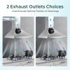 Euhomy Ductless Under Cabinet Range Hood 30 inch with 2 Speed Exhaust Fan, Kitchen Wall Mount Range Hood 300 CFM with 2W LED Light, Vent Hood with Washable Filter, Stainless Steel(Wall Mount – Press Button)