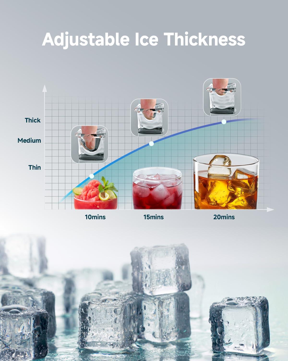 imageEUHOMY Commercial Ice Maker Machine80lbs24H36 Ice Cubes in 812 MinsUnder Counter Ice Maker with Water Filter12lbs Storage CapacityFreestanding Ice Machine for HomeBarCafeRestaurant80lbsCube