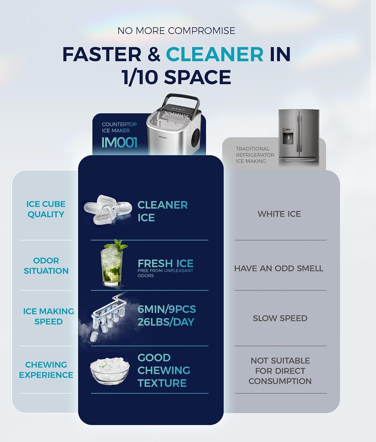 imageEUHOMY Countertop Ice Maker Machine with Handle 26lbs in 24Hrs 9 Ice Cubes Ready in 6 Mins AutoCleaning Portable Ice Maker with Basket and Scoop for HomeKitchenCampingRV PinkLight Grey