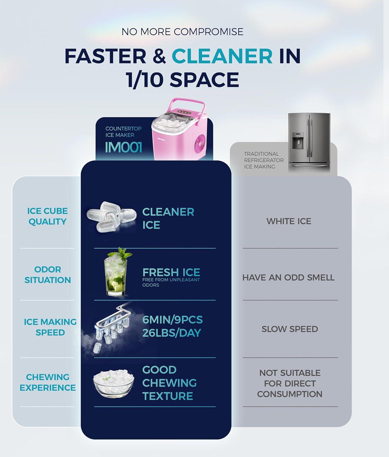 imageEUHOMY Countertop Ice Maker Machine with Handle 26lbs in 24Hrs 9 Ice Cubes Ready in 6 Mins AutoCleaning Portable Ice Maker with Basket and Scoop for HomeKitchenCampingRV PinkPink