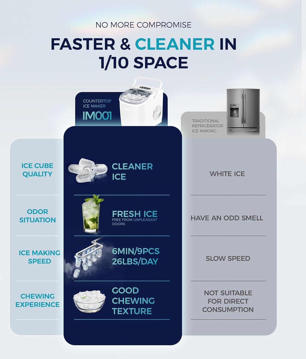 imageEUHOMY Countertop Ice Maker Machine with Handle 26lbs in 24Hrs 9 Ice Cubes Ready in 6 Mins AutoCleaning Portable Ice Maker with Basket and Scoop for HomeKitchenCampingRV PinkWhite