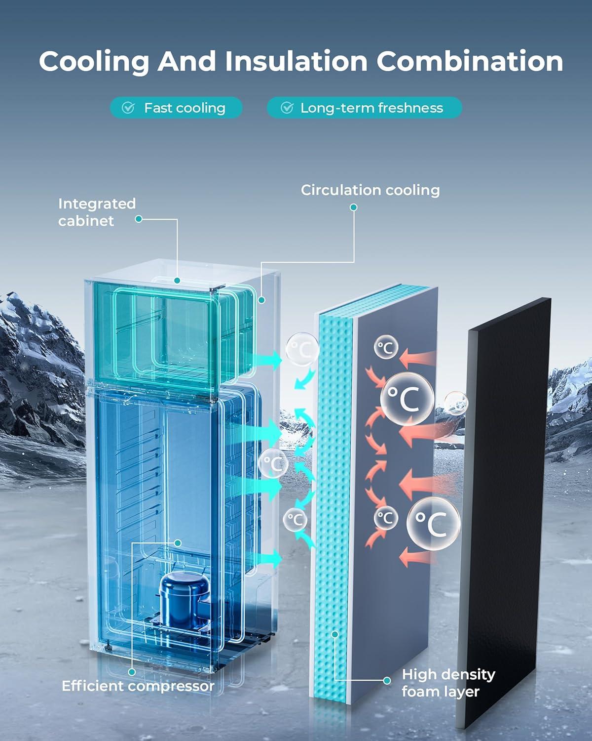 imageEUHOMY Mini Fridge with Freezer 32 CuFt Compact Refrigerator with freezer 2 Door Mini Fridge with freezer Upright for Dorm Bedroom Office Apartment Food Storage or Drink Beer BlackSilver