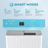 Euhomy 1500 Sq.Ft Energy Star Dehumidifier for Basement, 22 Pint to 55 Pint Dehumidifier with 0.85 Gallon Water Tank Capacity, Auto Drainage,Large Dehumidifiers For Home with 4 Operation Modes(50Pints-CS)