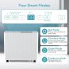 Euhomy 1500 Sq.Ft Energy Star Dehumidifier for Basement, 22 Pint to 55 Pint Dehumidifier with 0.85 Gallon Water Tank Capacity, Auto Drainage,Large Dehumidifiers For Home with 4 Operation Modes(50Pints-HT)