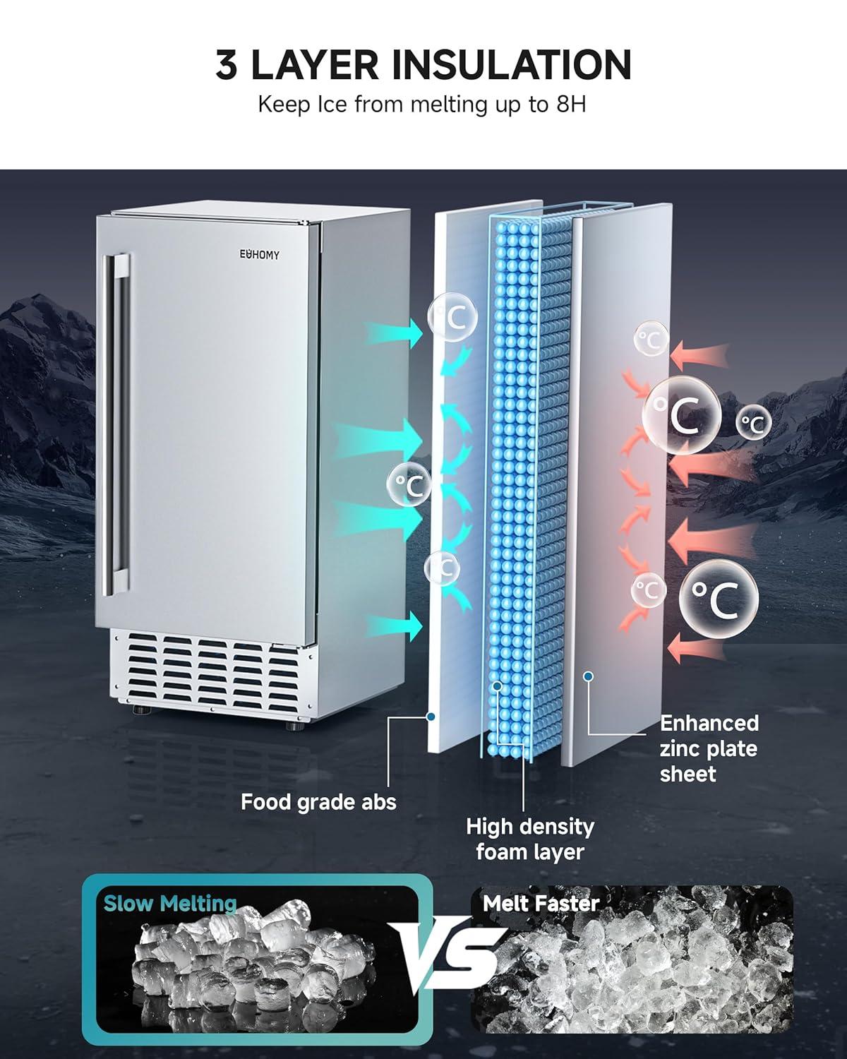 image:imageEUHOMY Under Counter Ice Maker with Drain Pump 90 lbsDay Ice Machine AutoCleaning amp 24H Timer Stainless Steel Commercial Ice Maker with 24 lbs Storage for HomeBarCafeRestaurant49lbsdayNugget Ice