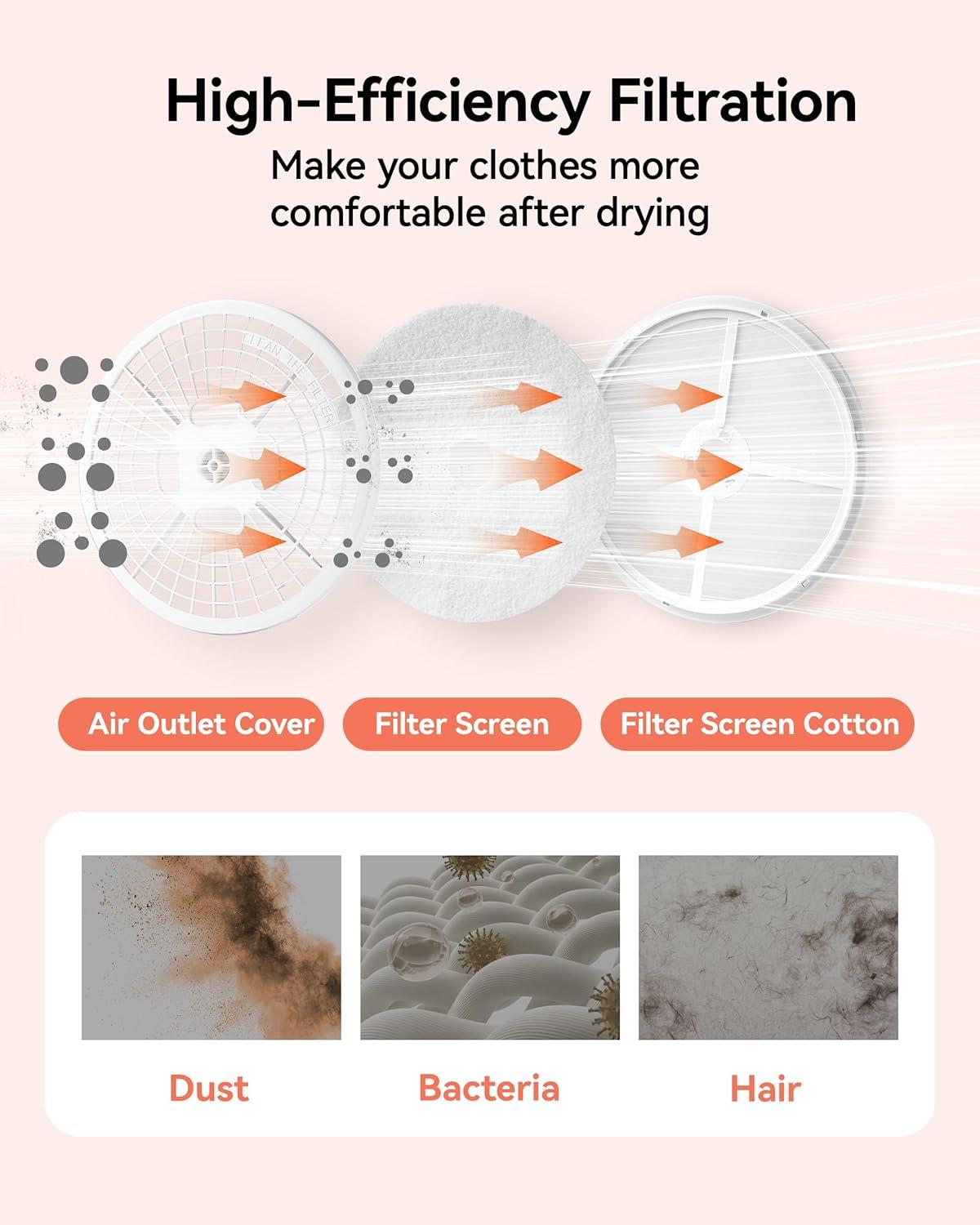 image:imageEuhomy 15 CuFt Portable Dryer 850W Clothes Dryer with Stainless Steel Drum 4 Functions LED Control Panel 120V portable dryers for laundry Suitable for Apartments Dorm RVs White15 CuFt No2