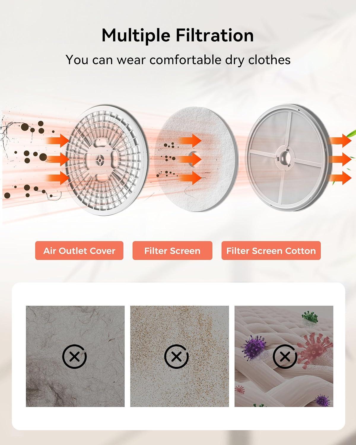 image:imageEuhomy Portable Clothes Dryer 15 CuFt Portable Dryer 850W Drying Machine with FrontLoading Stainless Steel Drum 5 Functions Suitable for Apartments Dorms RVs Small Spaces15 cu ft