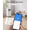 EUHOMY Portable Air Conditioners 10,000 BTU, 4-in-1 Air Conditioner Portable Up to 450 Sq.Ft. with Cool, Fan, Dehumidifier, Sleep, Portable AC Unit with LED Remote & 24H Timer, Installation Kits(12 000 BTU  HEAT  WIFI)