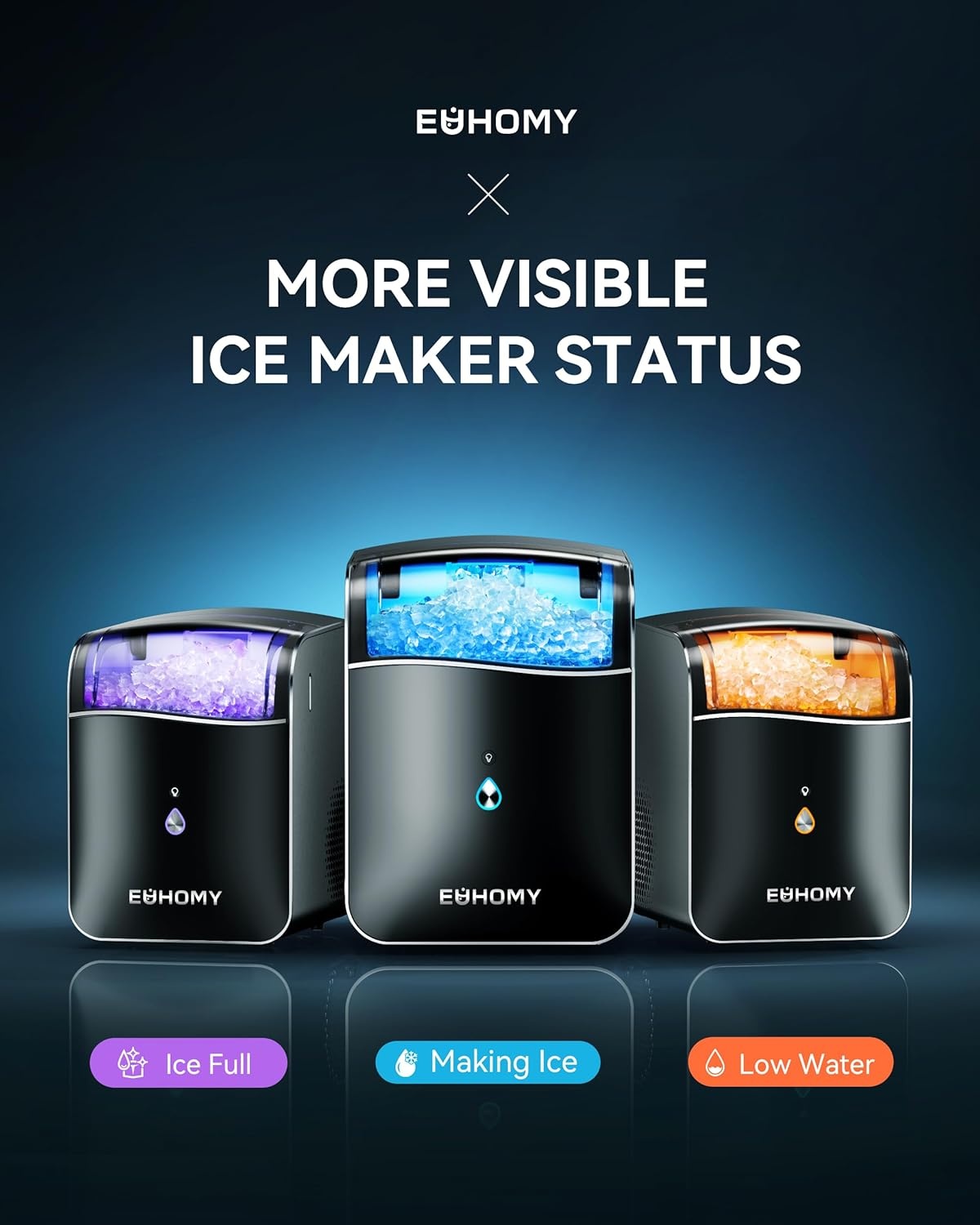 image:imageEUHOMY Smart Nugget Ice Maker Countertop Pebble Ice Maker Machine with APPAlexa Control 40lbs24H Ready in 7 Mins SelfCleaning Portable Sonic Ice Makers with Hanging Ice Scoop for HomeOfficeAPP Black